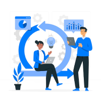 Business Process Outsourcing